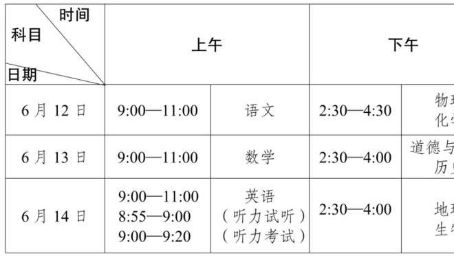 英媒盘点足坛最富夫妇：小贝&维多利亚4.12亿居首，C罗&乔治娜第2